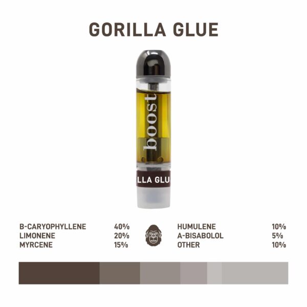 Social Honey Oil Vape Cartridges EU